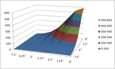 14in40deg_par38_led_spotlight_par_plot